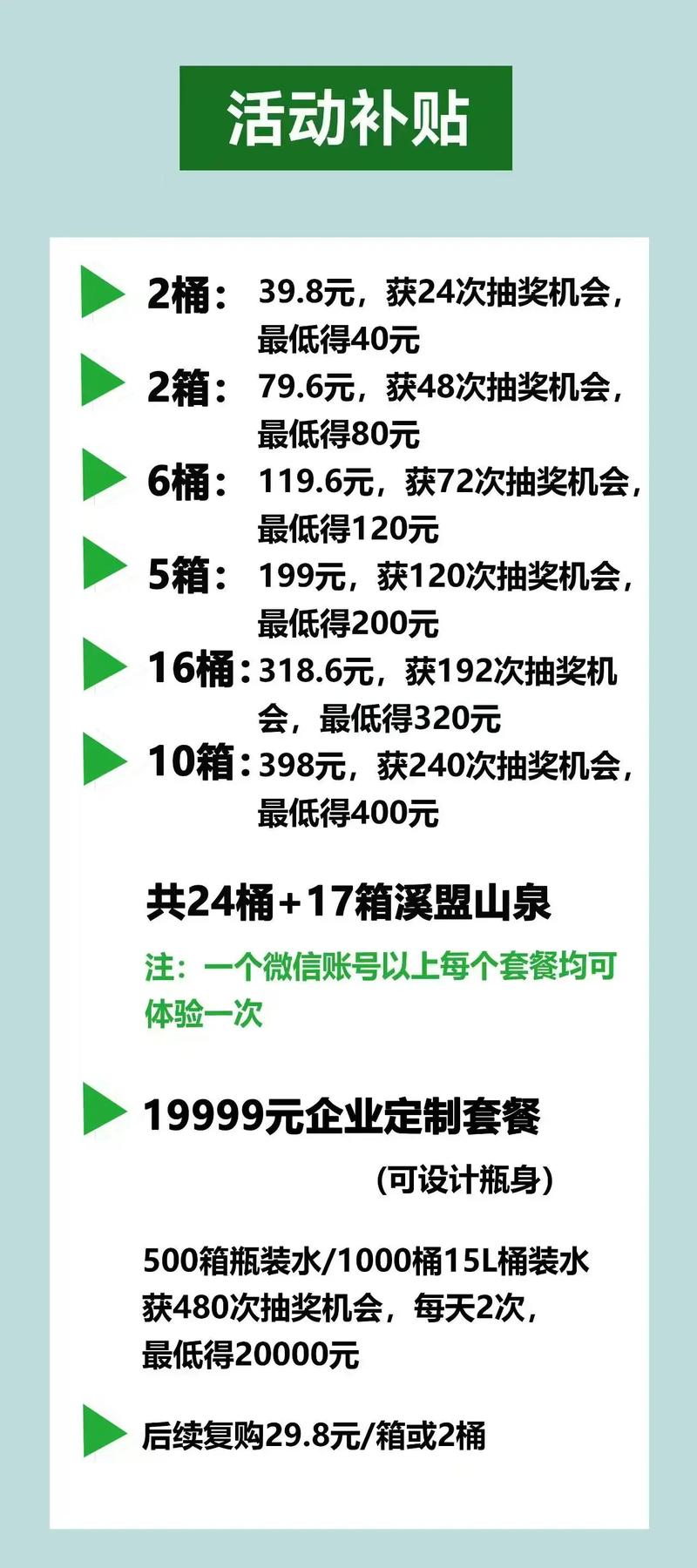 锦州SEO服务性价比最高的套餐是哪个？