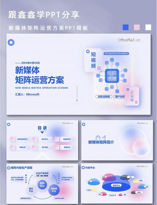 如何构建矩阵运营新生态，开启多维传播新篇章？