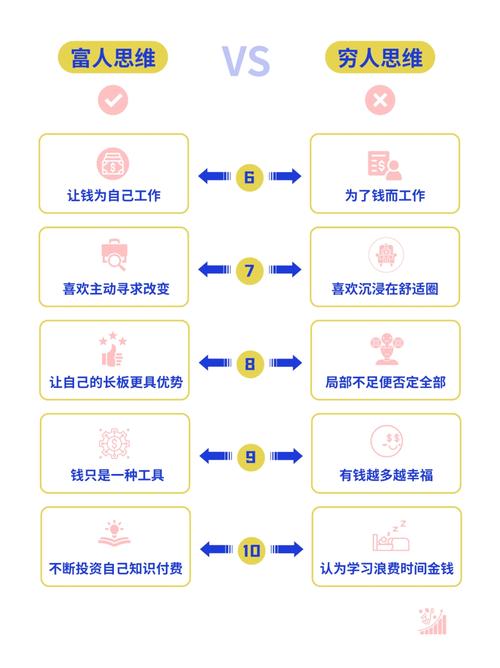 如何通过公众号矩阵掘金术打造个人财富矩阵？