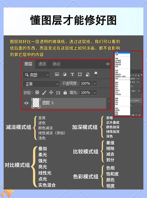 如何实现一个在线PS功能的详细步骤和技巧？