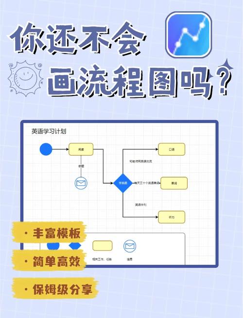 如何自制无限制破解版ASP.NET文件上传进度条控件并实现多项个性化定制？