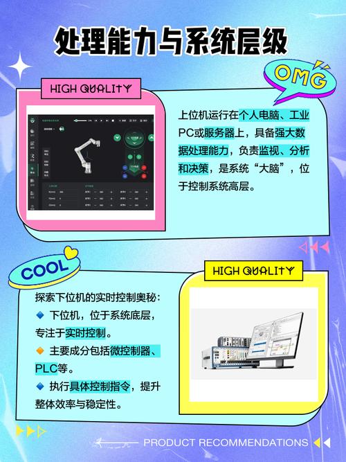 上位机与下位机有何本质差异？