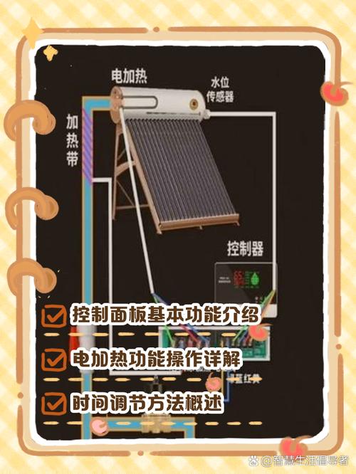 桑乐太阳能热水器使用说明图解详细解读？