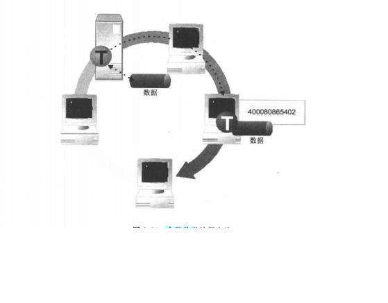 如何正确验证ASP.NET OpenID Connect用户ID令牌或访问令牌并刷新ID令牌？