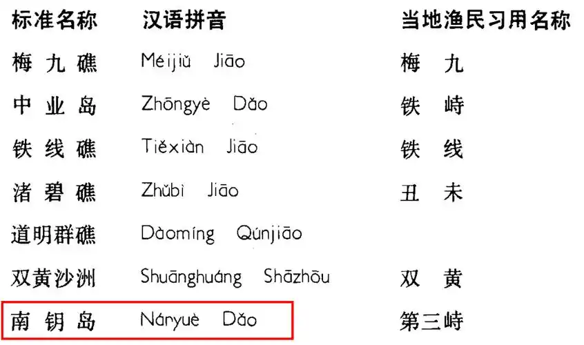 密钥的正确读音是yào吗？