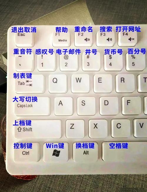 笔记本电脑键盘部分按键失灵，有哪些具体解决方法？