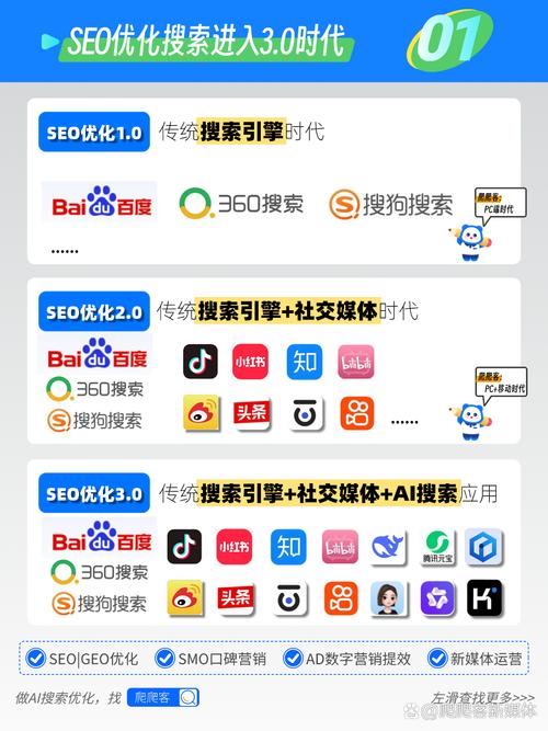 新网站SEO优化失误，是不是已经把搜索引擎优化搞砸了呢？