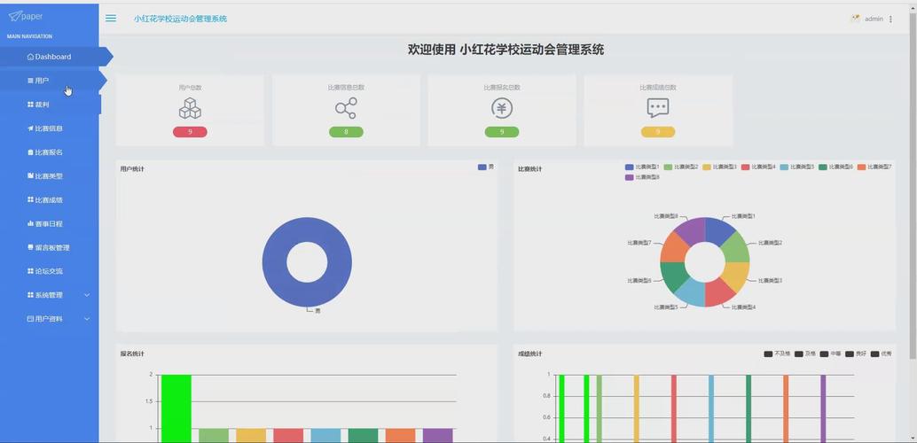 如何开发一个校园运动会报名的在线系统？