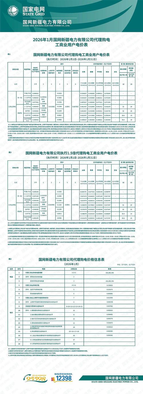2021年黄骅SEO优化在贴吧资讯中的价格是多少？