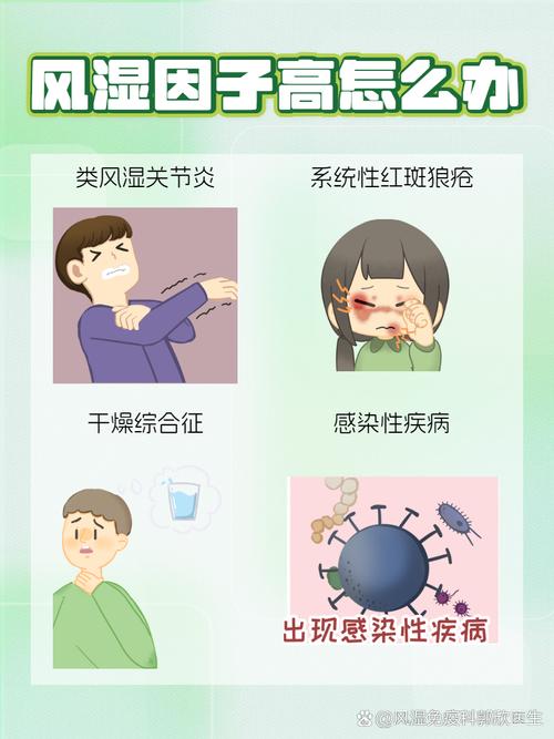 类风湿因子高如何找到最新有效治疗方法？