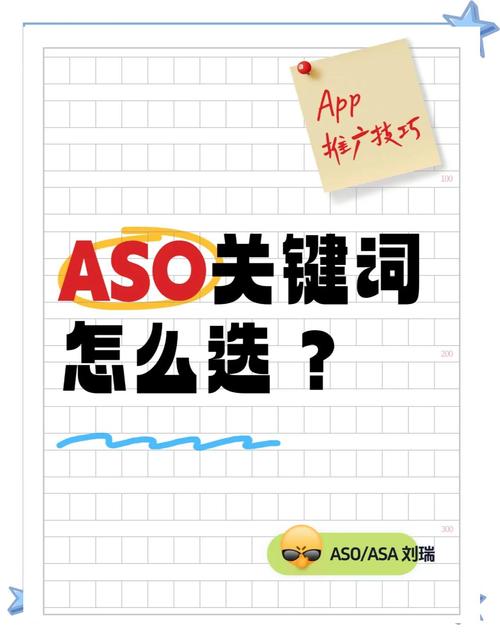 如何进行针对特定关键词的ASO推广策略？
