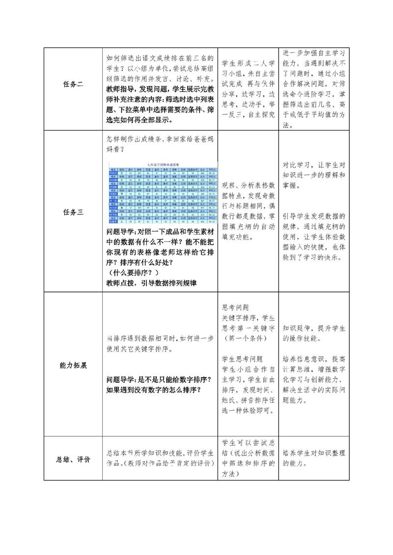 如何深度探讨网站页面教学设计并制作高质量的教案指南？