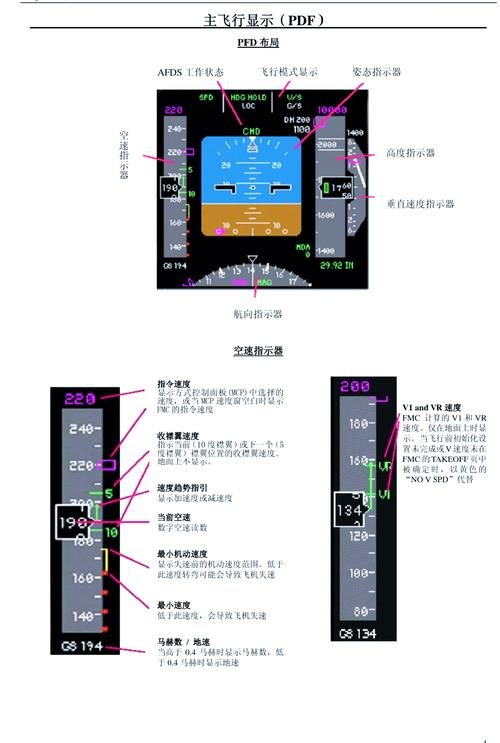 如何手把手学习开发新阁上位机中的圆盘仪表控件？