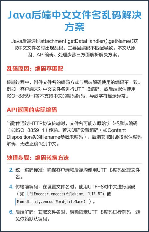 如何解决Java文件下载时文件名乱码问题？