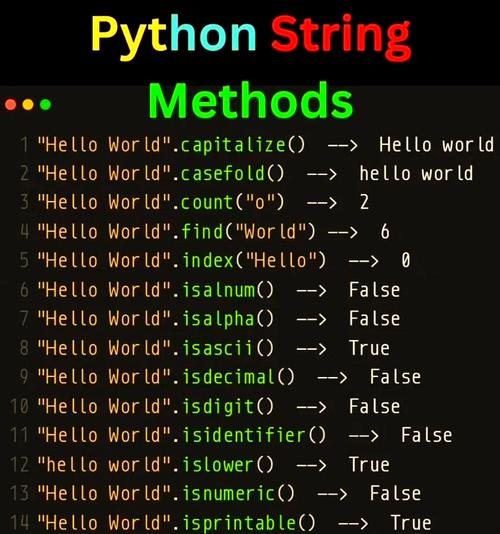 如何用Python执行包含JavaScript字符串的常见方法示例？