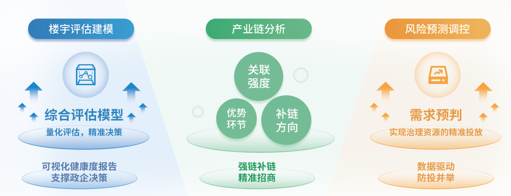 高效数据采集利器，数据管理新引擎，如何打造？