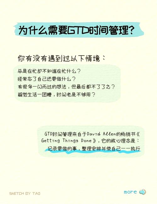 如何全面掌握ASP.NET网站开发中的时间管理和关键要素？