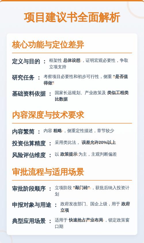 项目申请书、可研与可行性研究三者有何根本性差异？