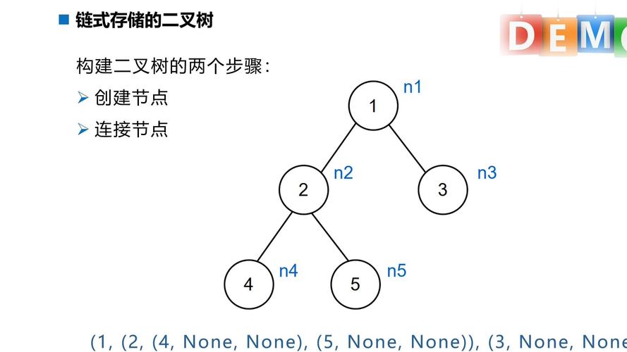 二叉树的直径是什么意思？
