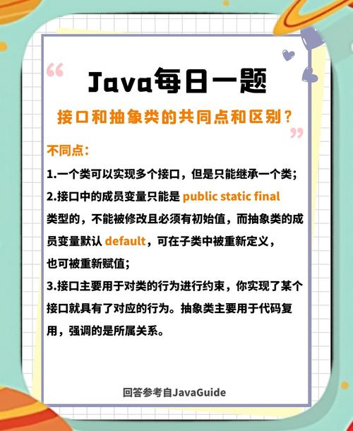 Java 8 中接口有哪些新特性或改变？