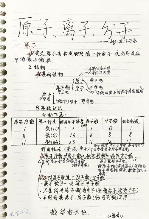 C++11中原子类型与原子操作有哪些详解？