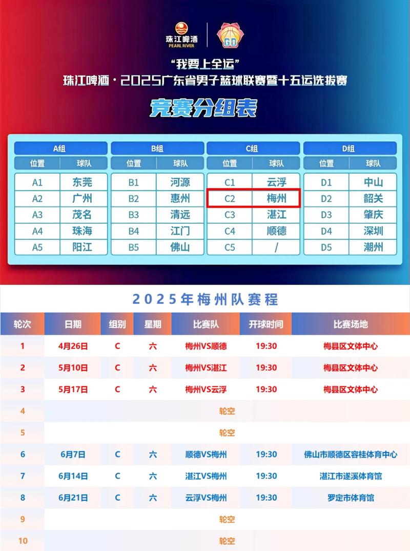 第十三届蓝桥杯省赛C/C B组有哪些参赛队伍？