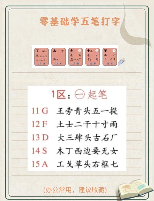 如何通过一键五笔唤醒，实现打字效率翻倍提升？