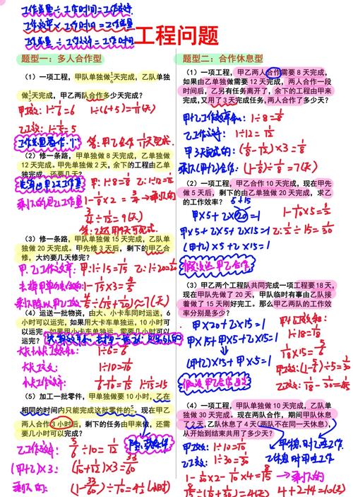 poj-1191的题目是什么？能否详细介绍一下这个算法题目的解题思路？