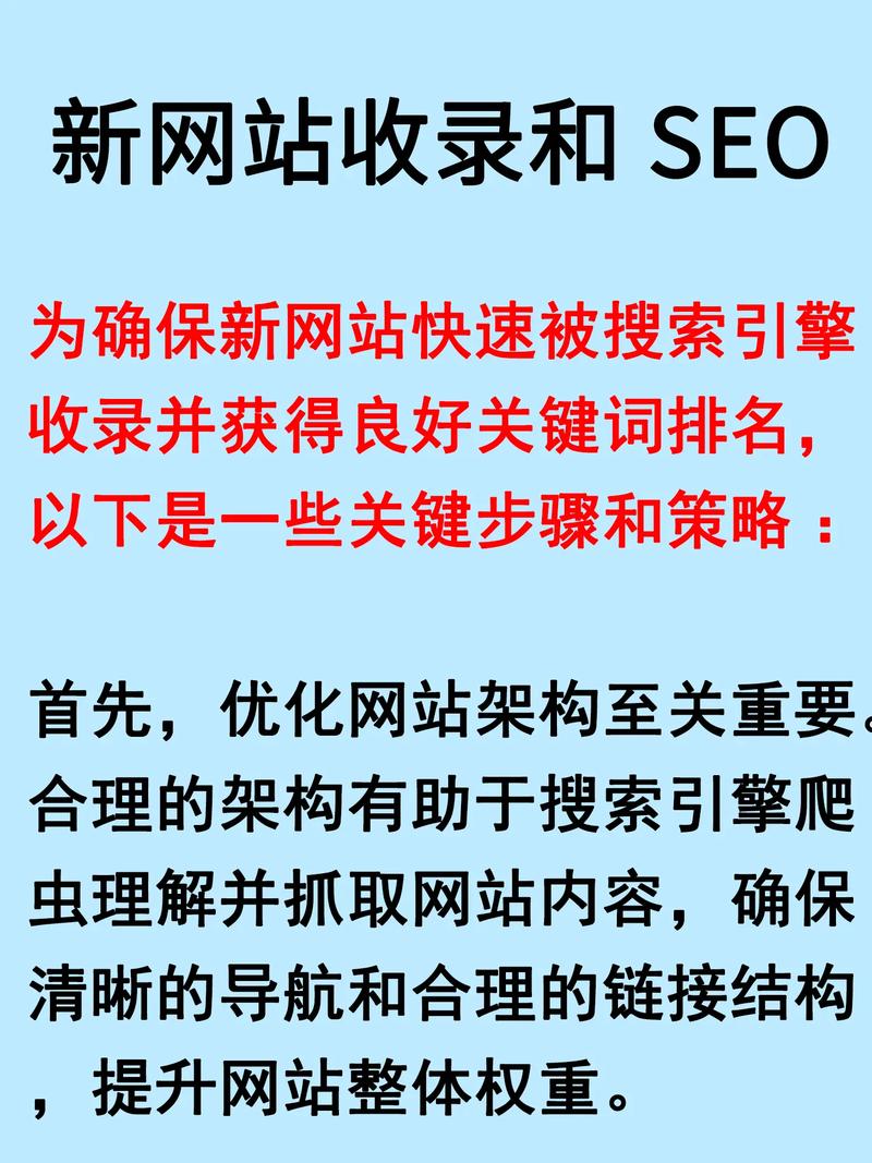 如何进行网站SEO优化才能确保网站快速被搜索引擎收录？