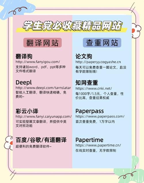 PC网站除了文章，还有哪些深藏的运营秘籍不为人知？