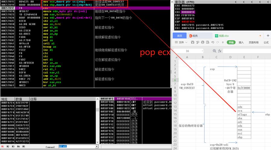 VMP壳是什么保护技术背后的原理？