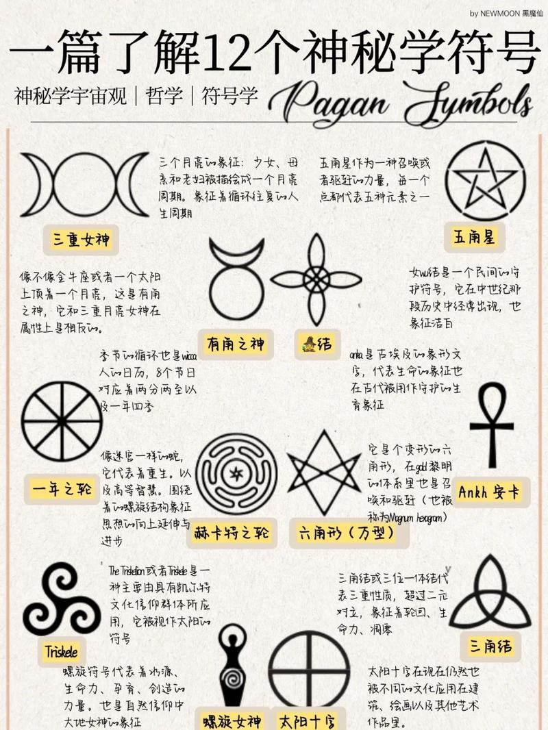 这串字符究竟隐藏着怎样的秘密？