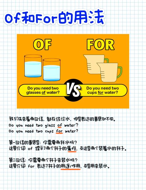 ES6的for...of能否遍历对象？