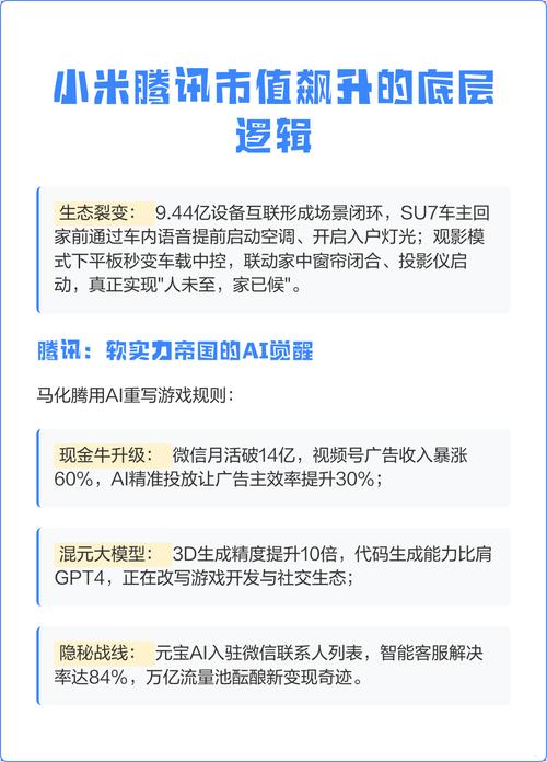 腾讯市值蒸发相当于3个小米，马化腾的投资决策失误究竟出在哪里？