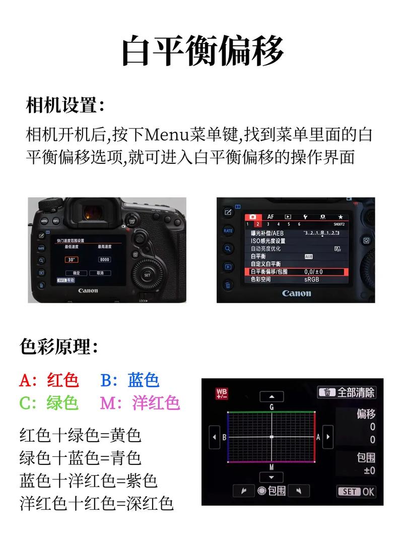 如何同过优化技巧提升白画面体验，实现视觉升级效果？