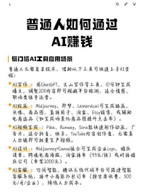普通人首次通过AI赚钱，百元收入体验如何？