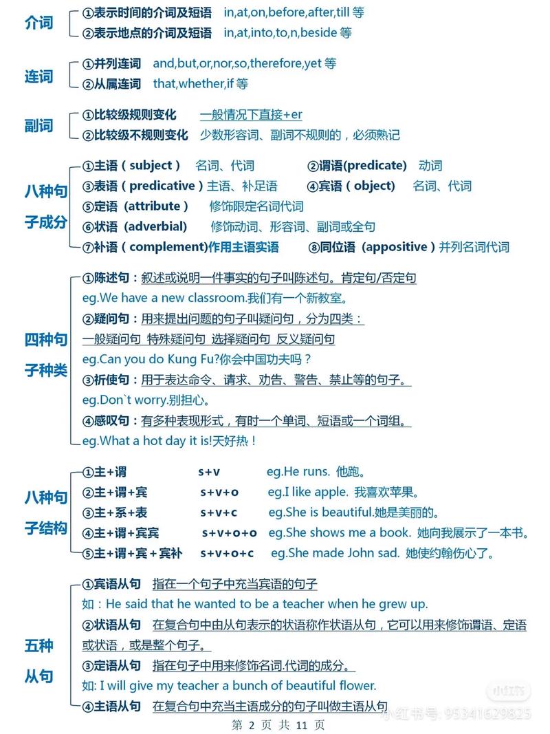 如何学习Entity Framework教程（第二版）的高级用法？
