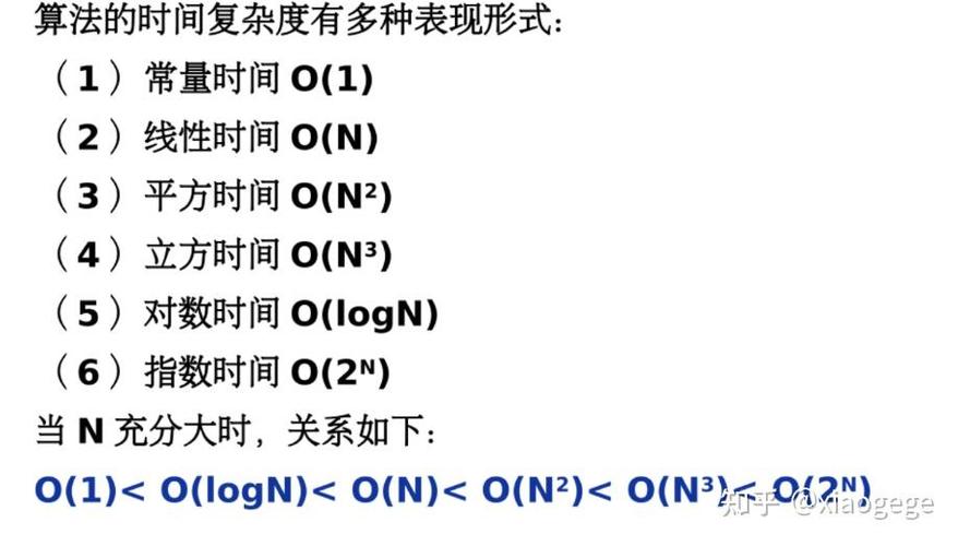 常用数据结构及其时间复杂度如何？