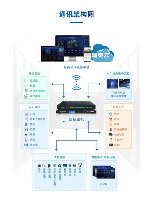 如何利用Filebeat精确锁定Linux系统性能瓶颈点，有效优化系统运行效率？