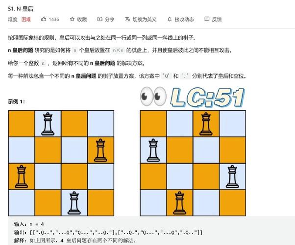 AcWing 843 n-皇后问题与842 排列数字，如何改写为长尾词的DFS深度优先算法？