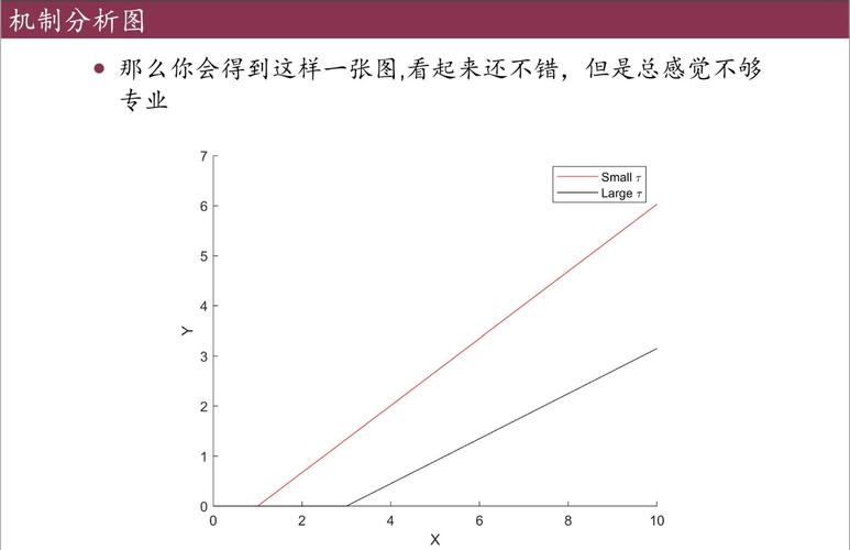SIDER算法如何实现图像重建及压缩，附Matlab代码示例？