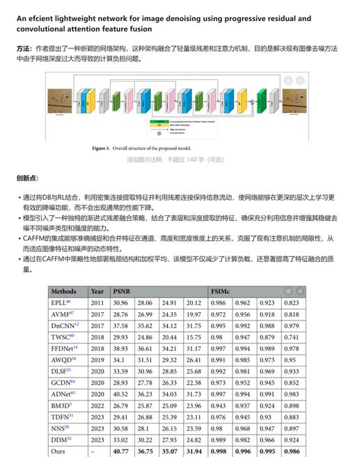 .NET中重量级ORM框架如Entity Framework、Dapper、NHibernate等，哪款更适合我的项目需求？