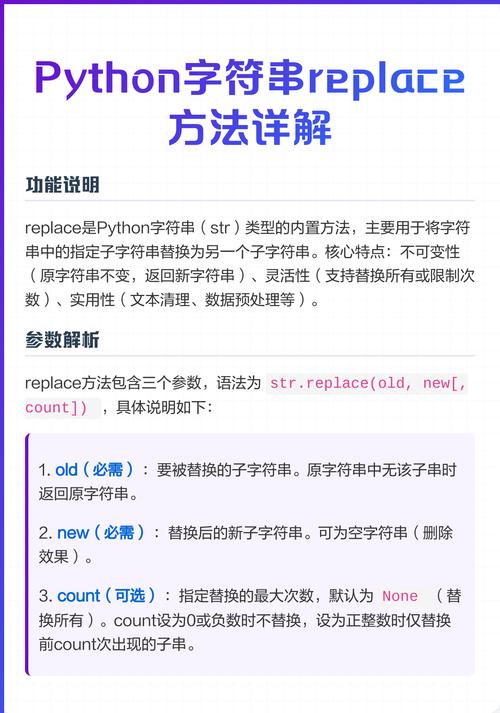 如何使用Python的replace()方法替换字符串中的字符？请举例说明！