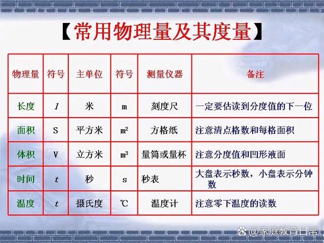 常量有哪些分类？