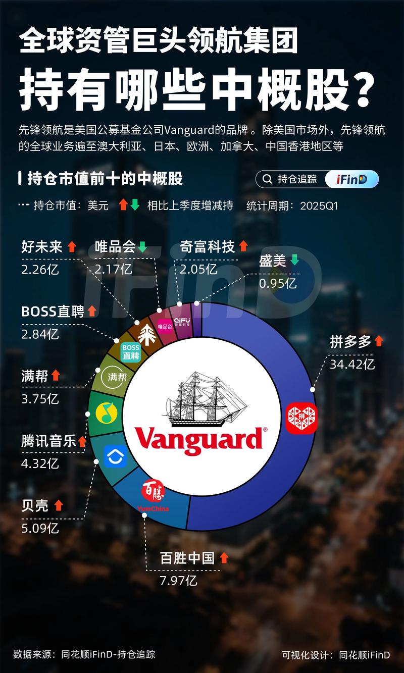 如何成为品牌飞跃、SEM领航、行业先锋的领军企业？