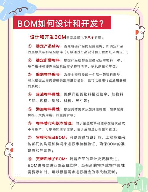 bom.php是什么？能详细介绍一下吗？