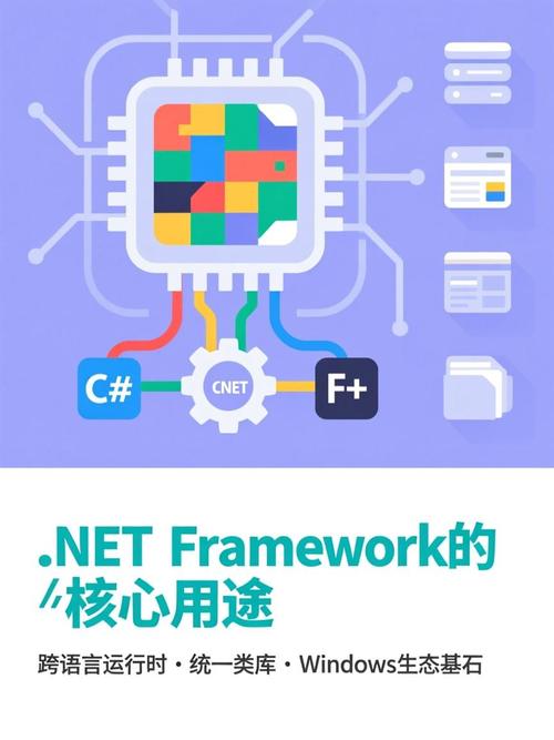 .NET Framework 4.5新增特性有哪些具体亮点？