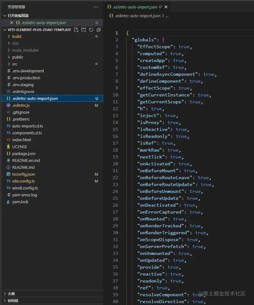 如何彻底解决unplugin-auto-import配置和eslint报错问题？