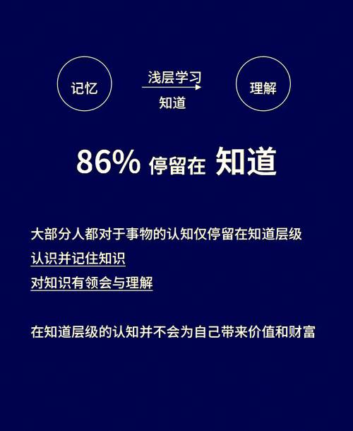 你掌握了架构师必备的7种底层思维能力，却还没开始练习吗？