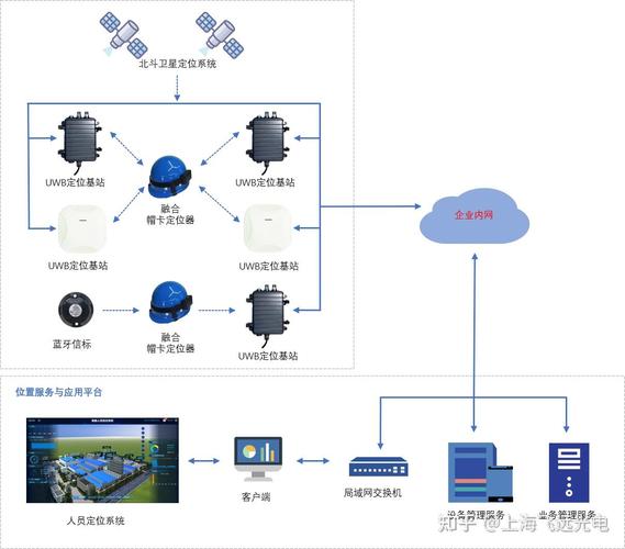 租用服务器后如何迅速定位并高效解决系统遇到的复杂难题？
